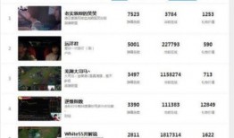 德云色锤爆料视频,笑料百出，精彩纷呈